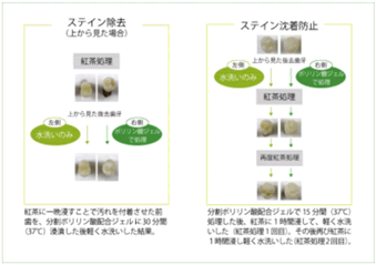 図17